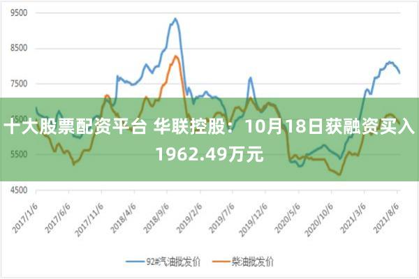 十大股票配资平台 华联控股：10月18日获融资买入1962.49万元