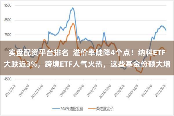 实盘配资平台排名  溢价率陡降4个点！纳科ETF大跌近3%，跨境ETF人气火热，这些基金份额大增