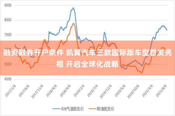 融资融券开户条件 凯翼汽车三款国际版车型首发亮相 开启全球化战略