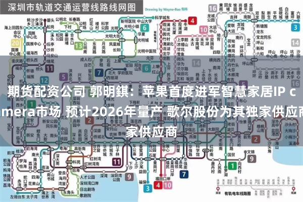 期货配资公司 郭明錤：苹果首度进军智慧家居IP camera市场 预计2026年量产 歌尔股份为其独家供应商