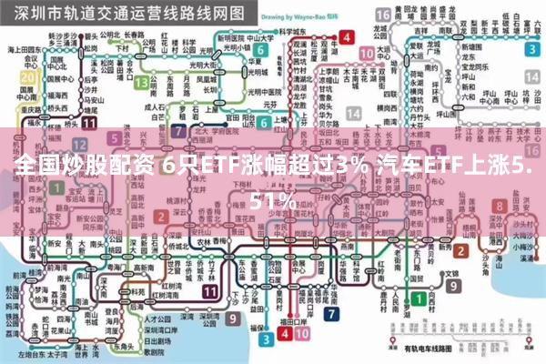 全国炒股配资 6只ETF涨幅超过3% 汽车ETF上涨5.51%