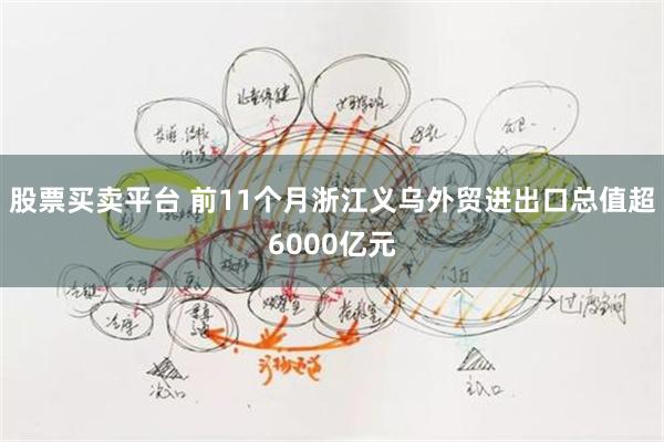 股票买卖平台 前11个月浙江义乌外贸进出口总值超6000亿元